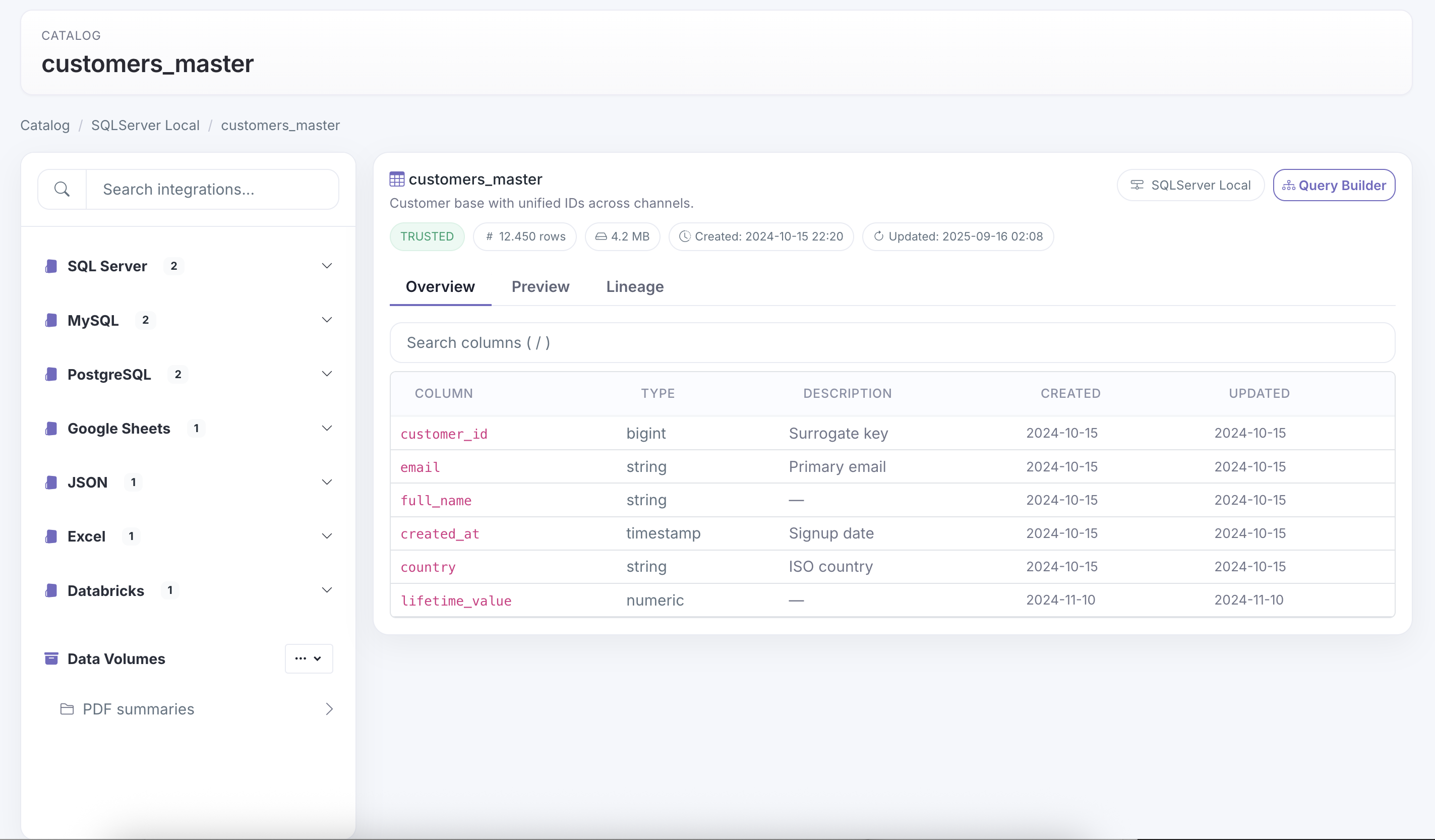 Preview do Catálogo (customers_master)